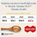 Miód Manuka nektarowy MGO 250+ 250 g - Manuka Health