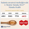 Miód Manuka nektarowy MGO 400+ 250 g - Manuka Health
