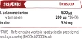 Selen organiczny 100 kapsułek - Biowen