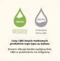Olej konopny Purple 15% CBD olejek 10 ml - Encann