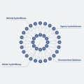 Lipocaps Witamina D3 4000 IU liposomalna 60 kapsułek - ForMeds