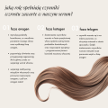 Trychologiczne serum wcierka stymulująca porost włosów Rozmaryn z Miętą 90 ml - Mokosh