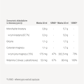 Kreatyna Marakuja Malina proszek 300 g - Yango