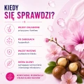 Prebiotyczna regenerująca odżywka do włosów 200 ml - Vianek