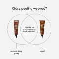 Oczyszczająco-złuszczający peeling do skóry łojotokowej z 4% kompleksu kwasów AHA/BHA, 0,5% Defenscalp™ i ekstraktem z rozmarynu Feel the Change 150 ml - Veoli Botanica